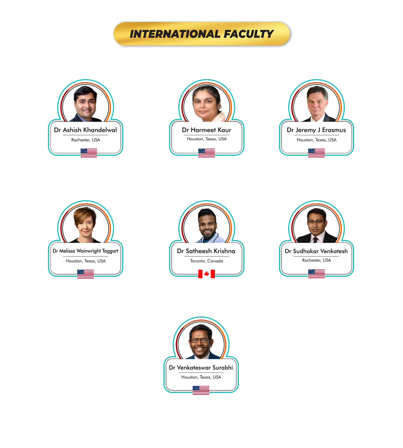 International Faculty